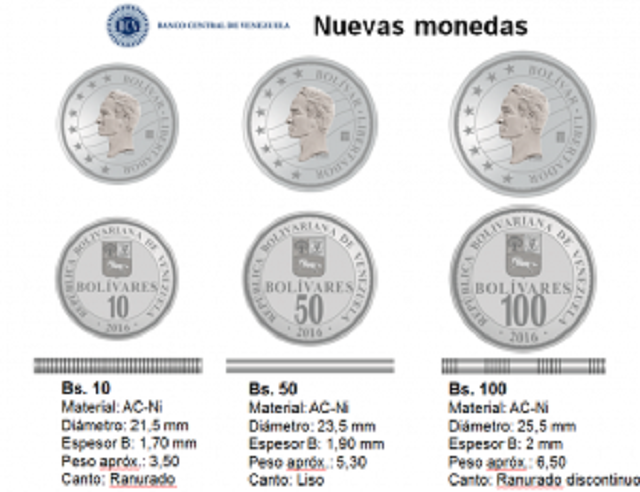monedas-denuevo-cono-monetario-de-venezuela-en-2016