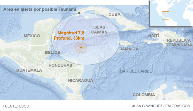 Por sugerencia del Servicio Geológico de Estados Unidos (USGS), las autoridades locales activaron durante un lapso de doce horas la alerta de tsunami